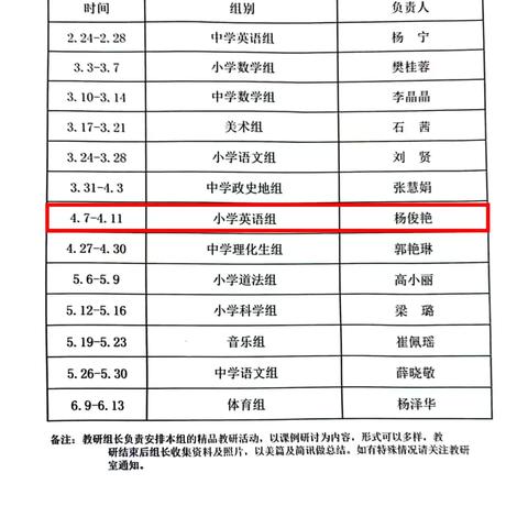 悟素养之真，探教学之道—太原市第三十二中学校小学英语组精品教研活动
