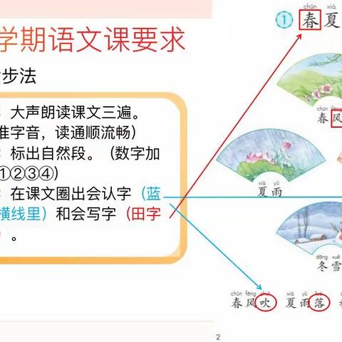 x2318光亮中队一下第二周班刊