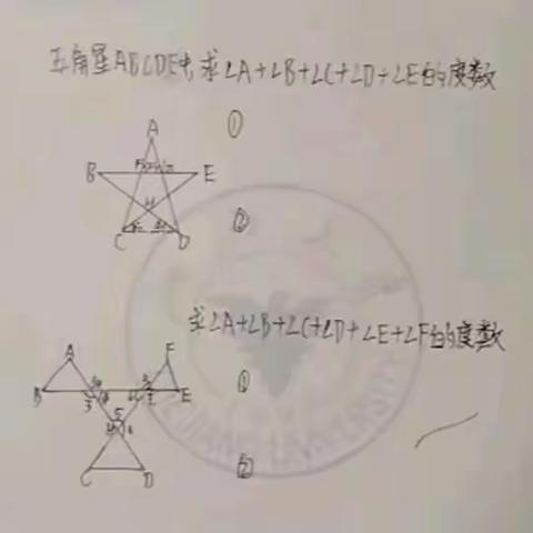 2023年暑假数学几何模型研学展（二）