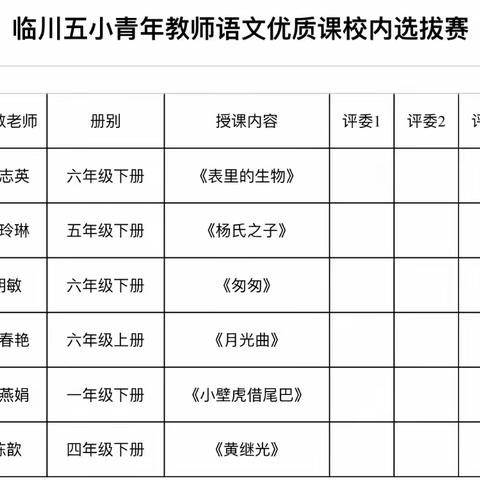 竞技展风采 赛课共成长——临川五小青年教师语文优质课校内选拔赛