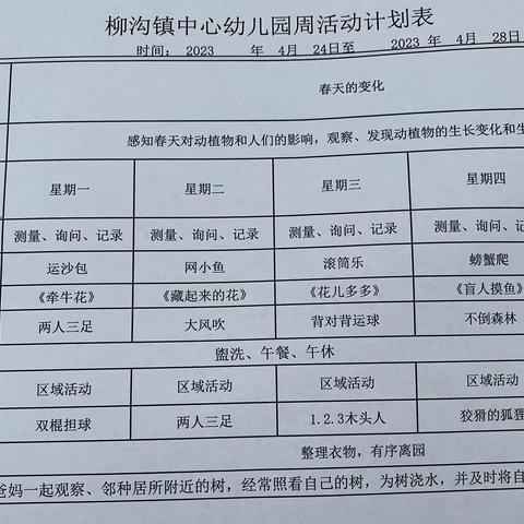 中一班第十二周教学计划