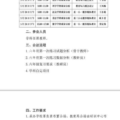 质量分析思得失，分享交流促成长--2024年小学六年级英语学科综合练习题（一）质量分析会