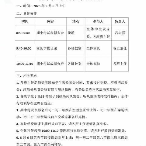 表彰催奋进，榜样促前行——哈林格尔中学2022-2023学年第二学期期中考试表彰会暨家长会