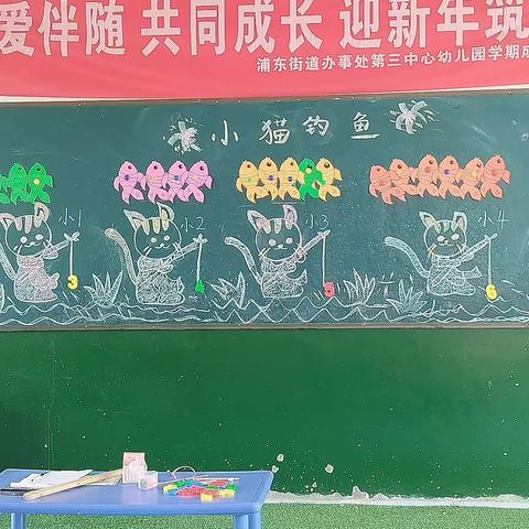 【以“听”促教，以“评”促研】浦东第三中心幼儿园教研听评课活动