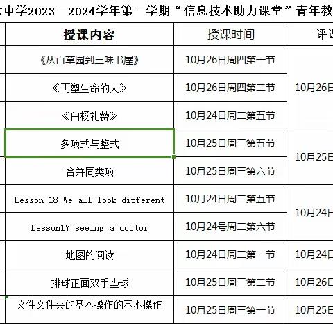 芳华初绽，未来可期—邯郸市第六中学青年教师汇报课纪实