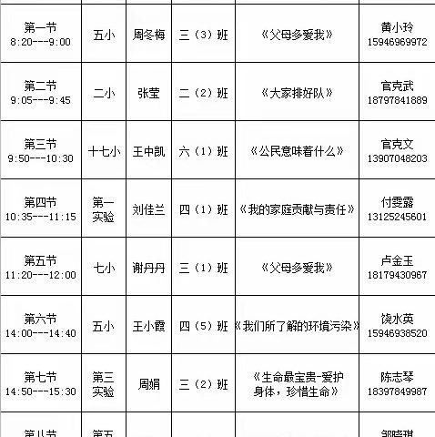 道法竞技绽芬芳 立德树人护成长——临川区2023年小学道德与法治优质课（五小片区）竞赛