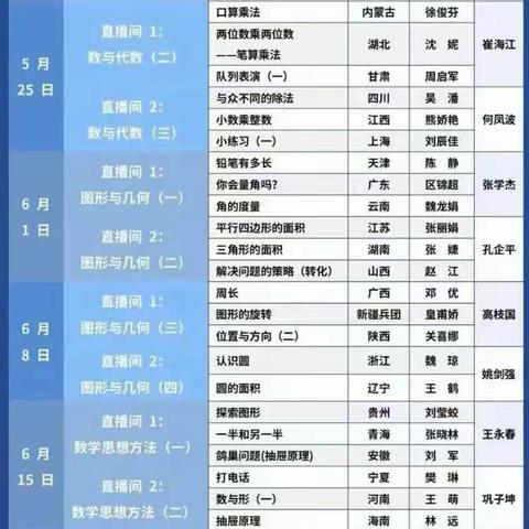 最好的学习在路上——邳庄镇全体数学教师参加5月18日培训活动