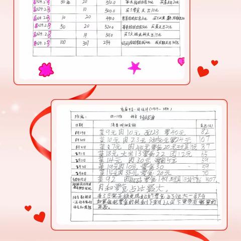 “数”我精彩 “践”行未来 ——成安县实验小学四年级数学寒假实践作业展