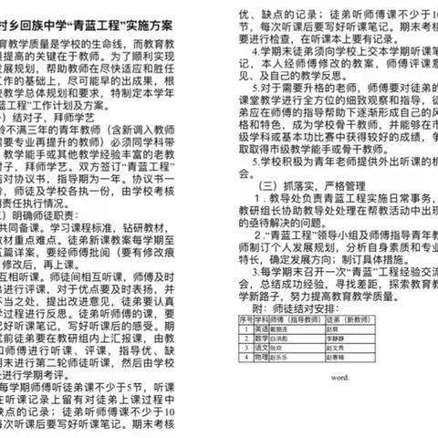 弦歌不辍青蓝结 薪火相传师徒行——大褚村乡回族中学“青蓝工程”师徒结对仪式