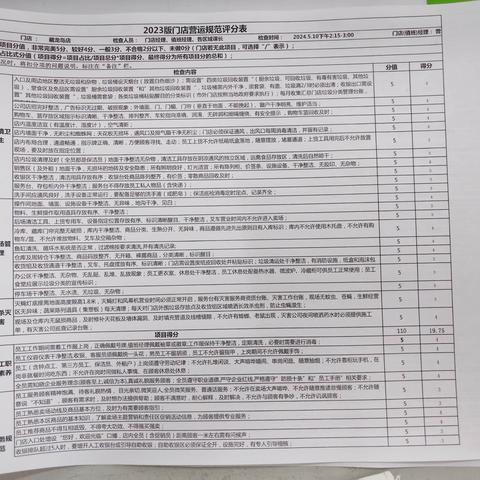 藏龙岛店6.7五星营运自查整改图片