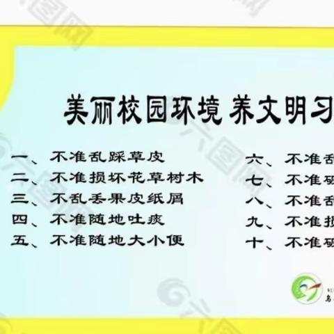 白银区第一小学新时代文明实践活动“好习惯我养成，文明礼仪伴我行”主题班会