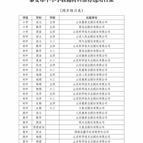 东平县彭集街道后亭小学教辅材料征订管理“三公开、两承诺、一监督”