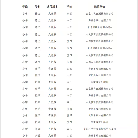 无棣县西小王镇小屯小学教辅资料征订公示