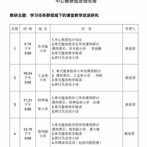 共聚大单元 共酿大智慧——宣化区小学语文学科中心教研活动