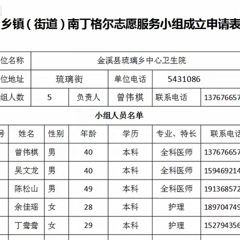 《爱心传递，温暖琉璃——记琉璃乡中心卫生院金溪县南丁格尔服务队琉璃乡小组志愿活动》
