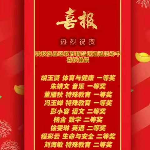 热烈祝贺我校在2025年襄阳市基础教育精品课遴选活动中喜获佳绩