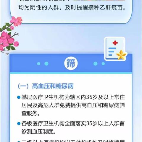 海口龙华城西镇府西社区向您推荐海南省“2+3”健康服务包大礼包清单啦