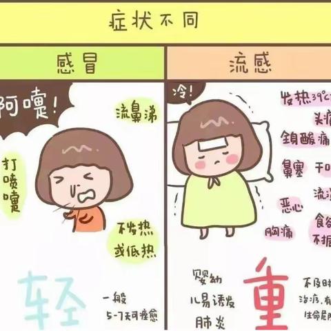 明德小学关于预防甲型流感的温馨提示