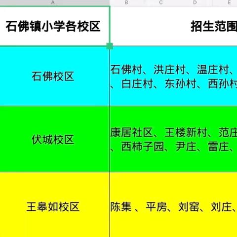 阳谷县石佛镇小学 2024年一年级招生简章