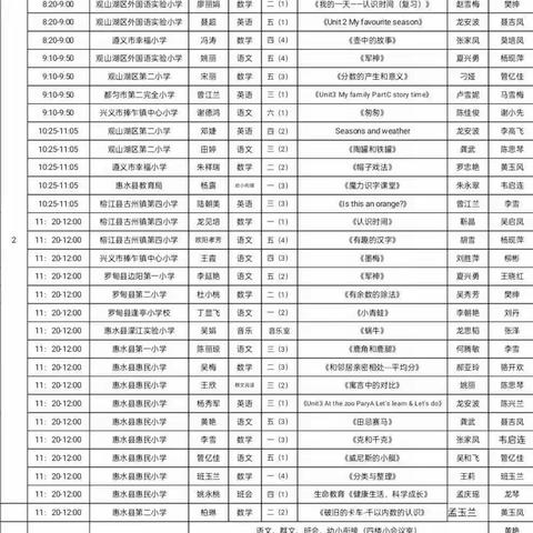 “百花齐放   博采众长”——“聚焦新课标  构建新课堂”教学交流暨数学绘本课研讨活动”