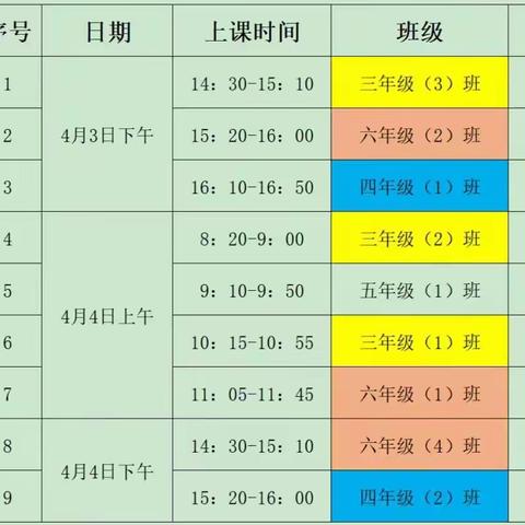 吴忠市利通区第二届中小学教师课堂教学“四课”比赛———小学英语学科新入职教师赛课活动