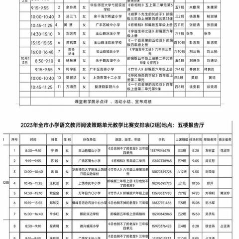 金秋十月，“语”你共成长———2023年全市小学语文教师阅读策略单元教学比赛