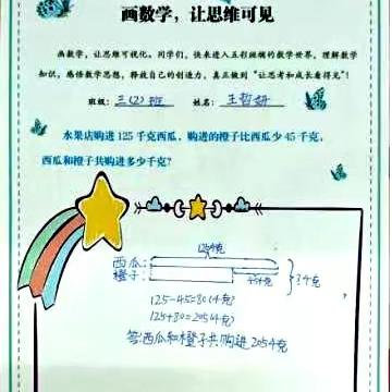 图解应用题之购物问题---人教版三年级数学上册第四单元《万以内的加法和减法（二）》思考