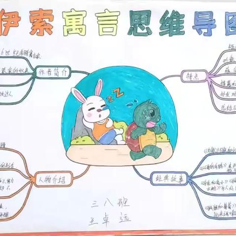 蛇舞新春多喜乐 作业检查共提升——范县金堤路小学三年级语文寒假作业阶段性检查 ‍ ‍ ‍ ‍ ‍ ‍ ‍