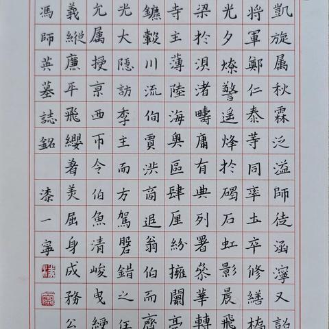 2026年5月29日晚班作业展示，请家长朋友拨冗查阅