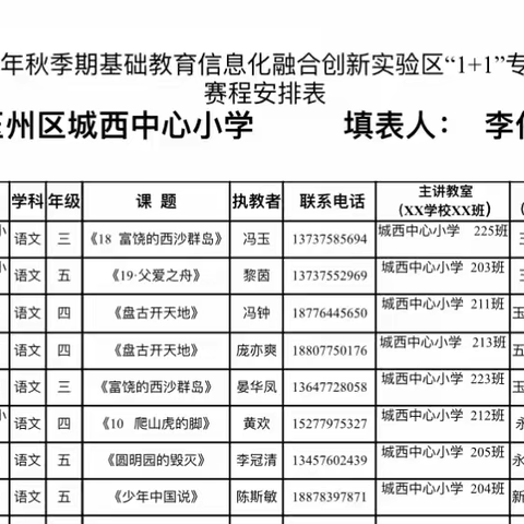 漫步“云端”，“专递”精彩——记玉州区城西街道小学开展基础教育信息化融合创新实验区“1+1”专递课堂比赛（语文专场）