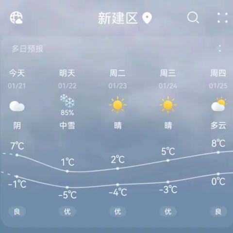 冰雪天气温馨提示——南昌市新建经开区中心幼儿园第一分园