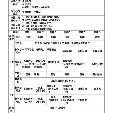 【大二班】正定县塔元庄幼儿园八月份第一周生活锦集