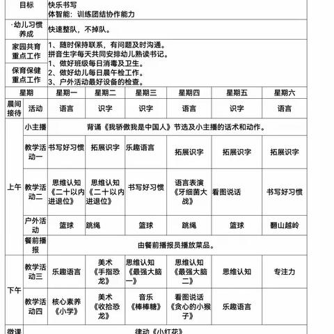 【大二班】正定县塔元庄幼儿园八月份第二周生活锦集