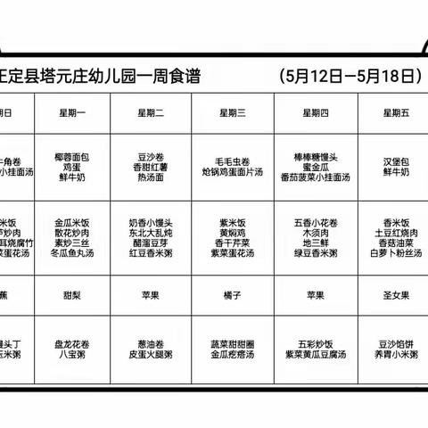 🌸【中二班】正定县塔元庄幼儿园五月份第二周活动锦集