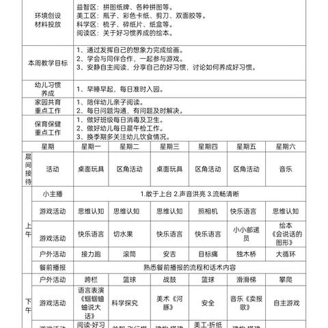 🌸【中二班】正定县塔元庄幼儿园八月份第二周活动锦集