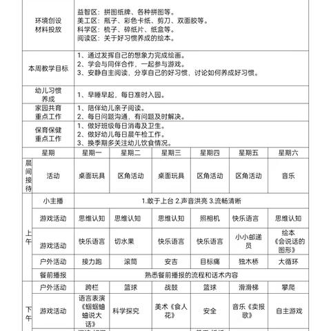 🌸【中二班】正定县塔元庄幼儿园八月份第三周活动锦集