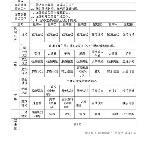 🌸【大二班】正定县塔元庄幼儿园九月份第一周活动锦集