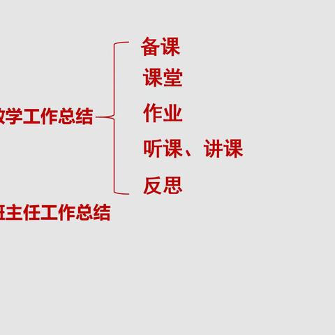 小风筝的简篇