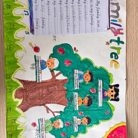 英语作业：My Family Tree 绘画作品