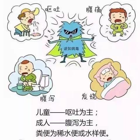 万宝芙蓉学校关于诺如病毒致家长、老师和学生的一封信