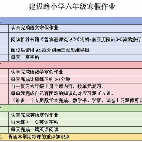 【建设路小学·寒假作业】寒假特定 等你来收——建设路小学六年级组寒假作业