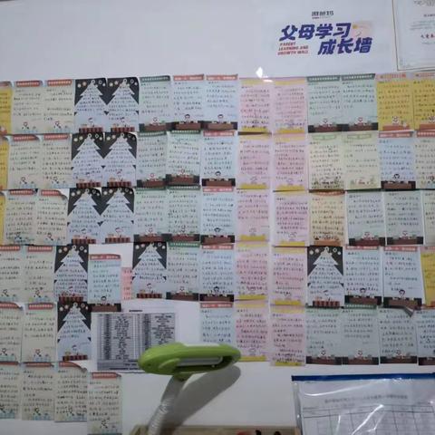 和青春期孩子相处秘诀 之鼓励贴