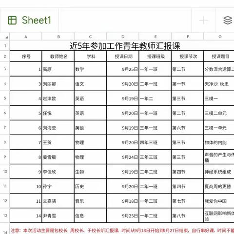 青年教师汇报课 异彩纷呈展风采