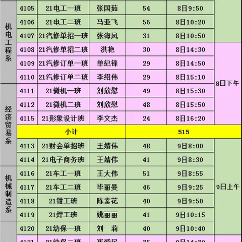 乐亭职校报名点关于2025年高考报名资格审核和现场确认的要求