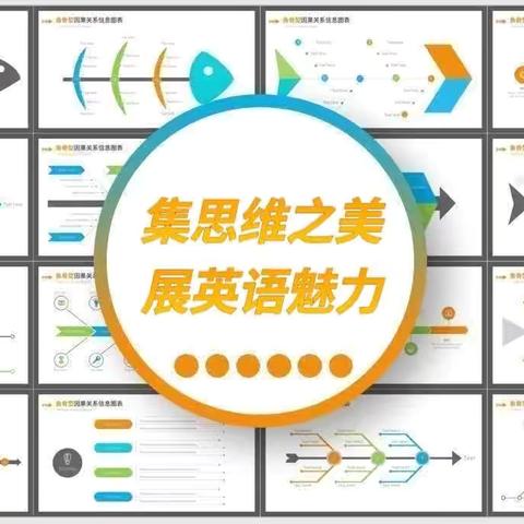 【经开十一小·新优质成长校】集思维之美，展英语魅力—— English Mind Map Show （第三期）