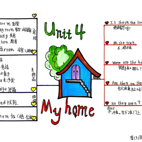 【经开十一小·新优质成长校】集思维之美，展英语魅力——English Mind Map Show（第九期）