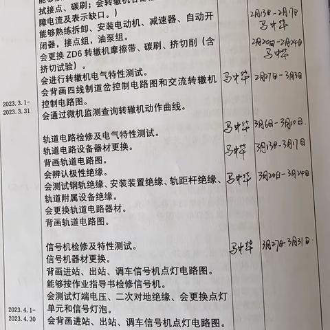 曹正4.3-4.7周总结