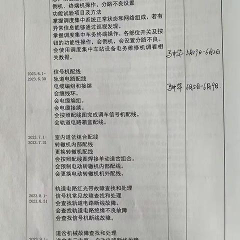 曹正6.5-6.9周总结