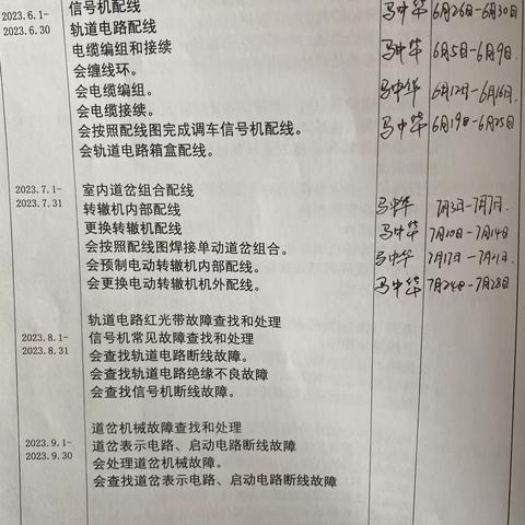 曹正7.24-7.28周总结