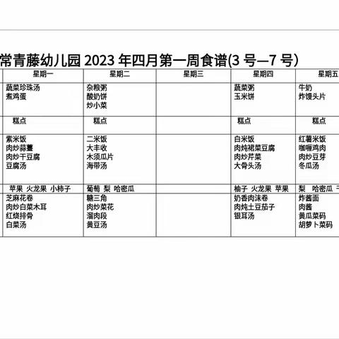 常青藤幼儿园跳跳班四月第一周教学活动🌈